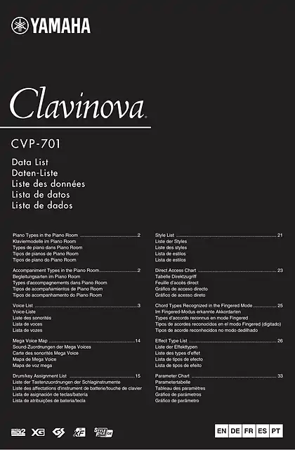 yamaha雅马哈CVP-701 Data List
